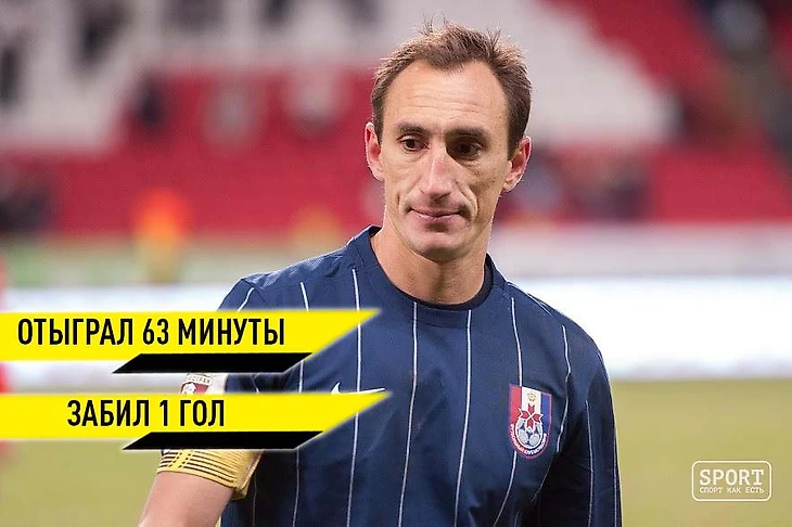 Мухаметшин