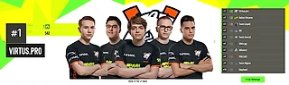 Феномен Virtus Pro. Путь от молодёжной команды VP до 1 места рейтинга ESL