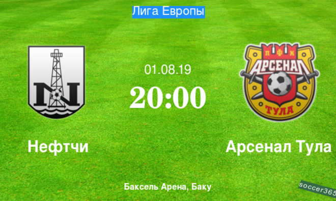 Футбол сегодня #3 Болеем за тульский Арсенал