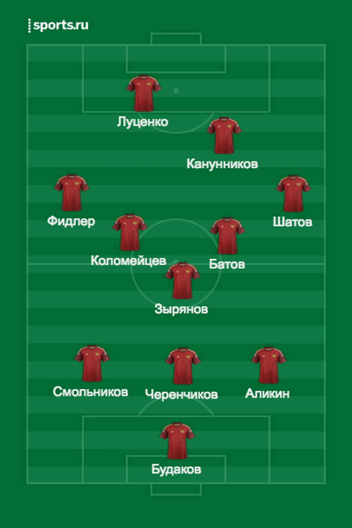 Урал