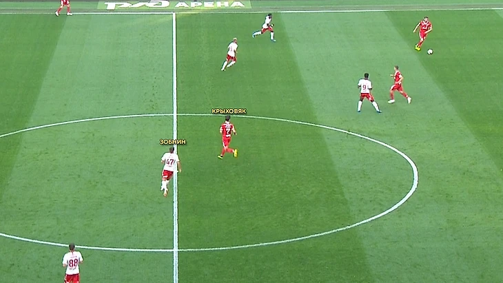 &quout;Локомотив&quout; - &quout;Спартак&quout; - 0:0. Фото &quout;СЭ&quout;