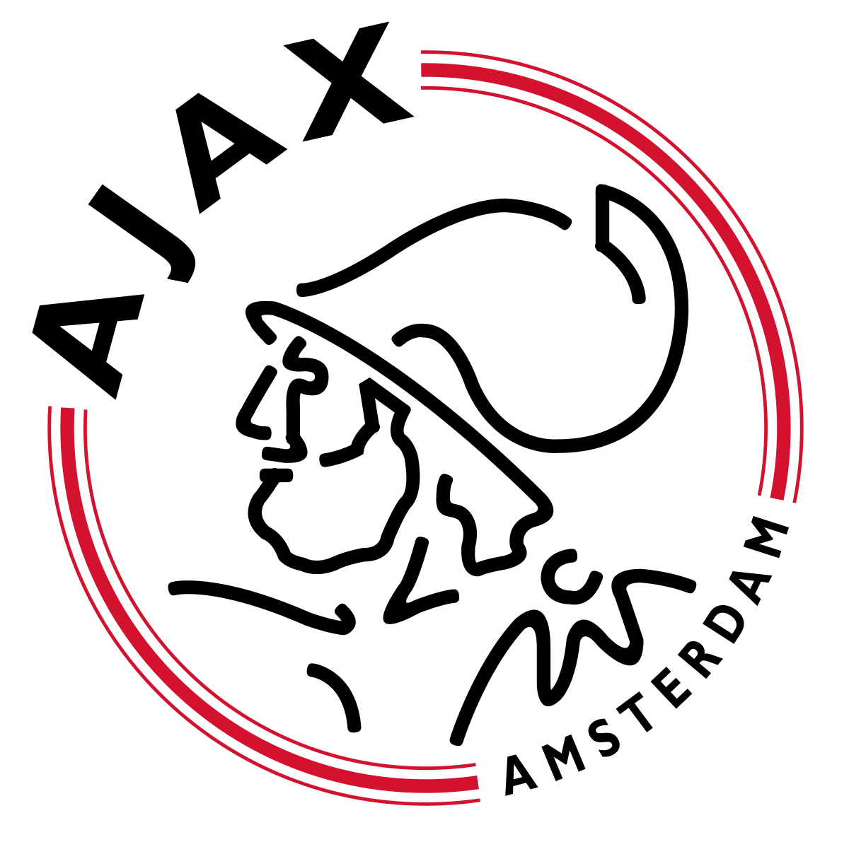Аякс-2, Ставки на спорт, Ставки на футбол, Д2 Нидерланды, Ден Босх