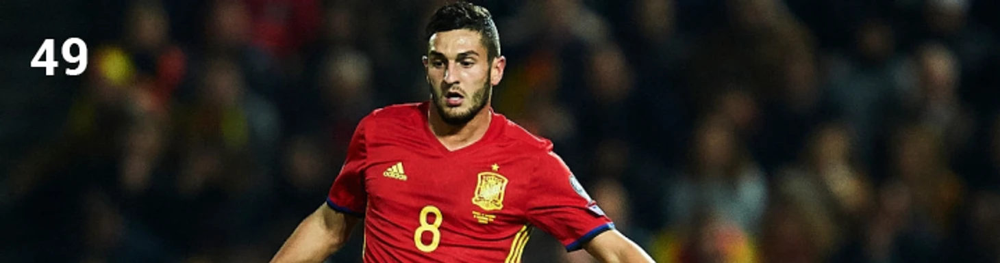 Koke
