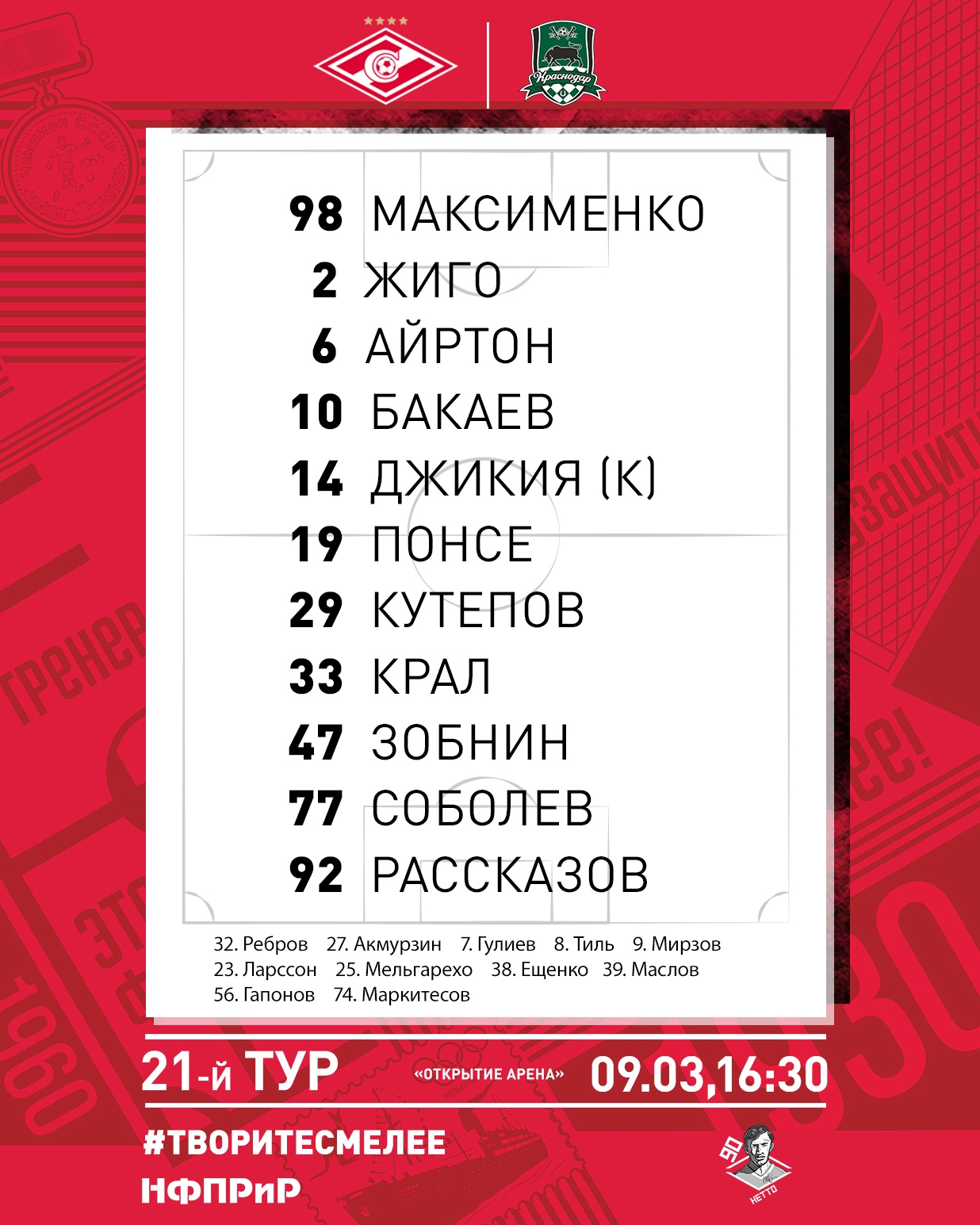 Состав «Спартака» в матче с «Краснодаром»