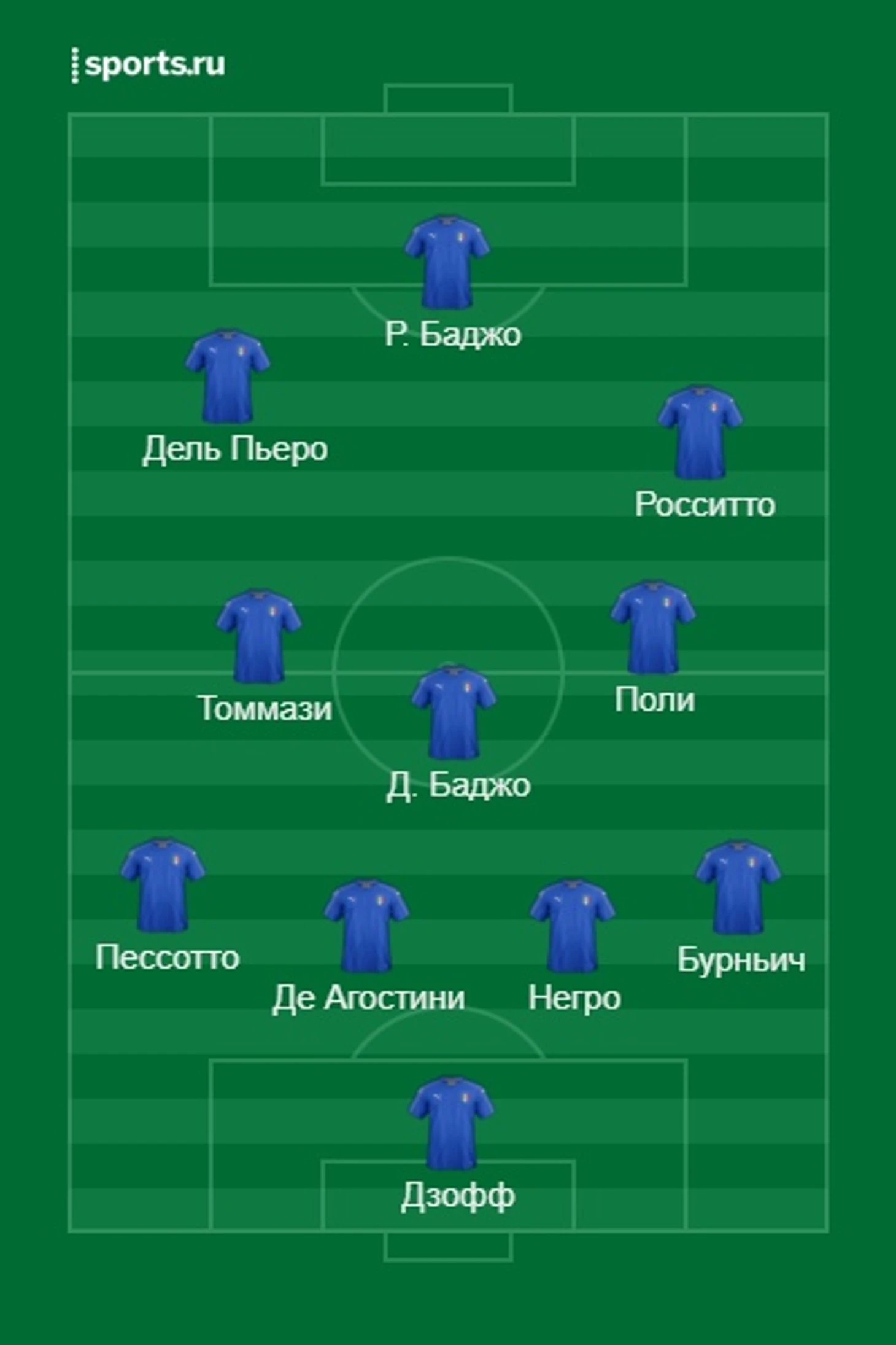 Венеция