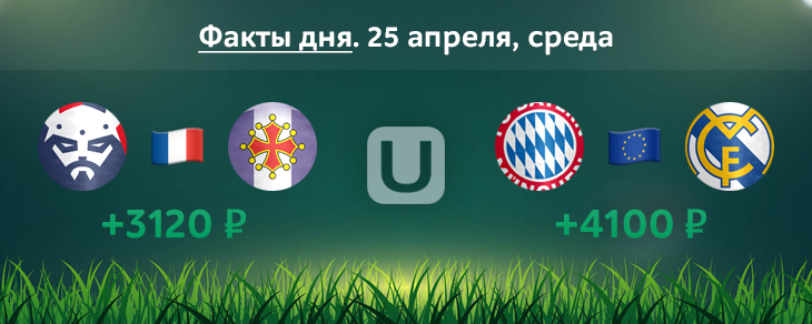 Факты дня. 25 апреля