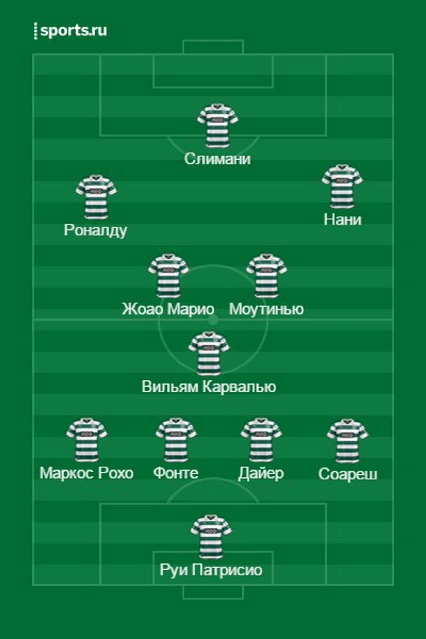 Спортинг
