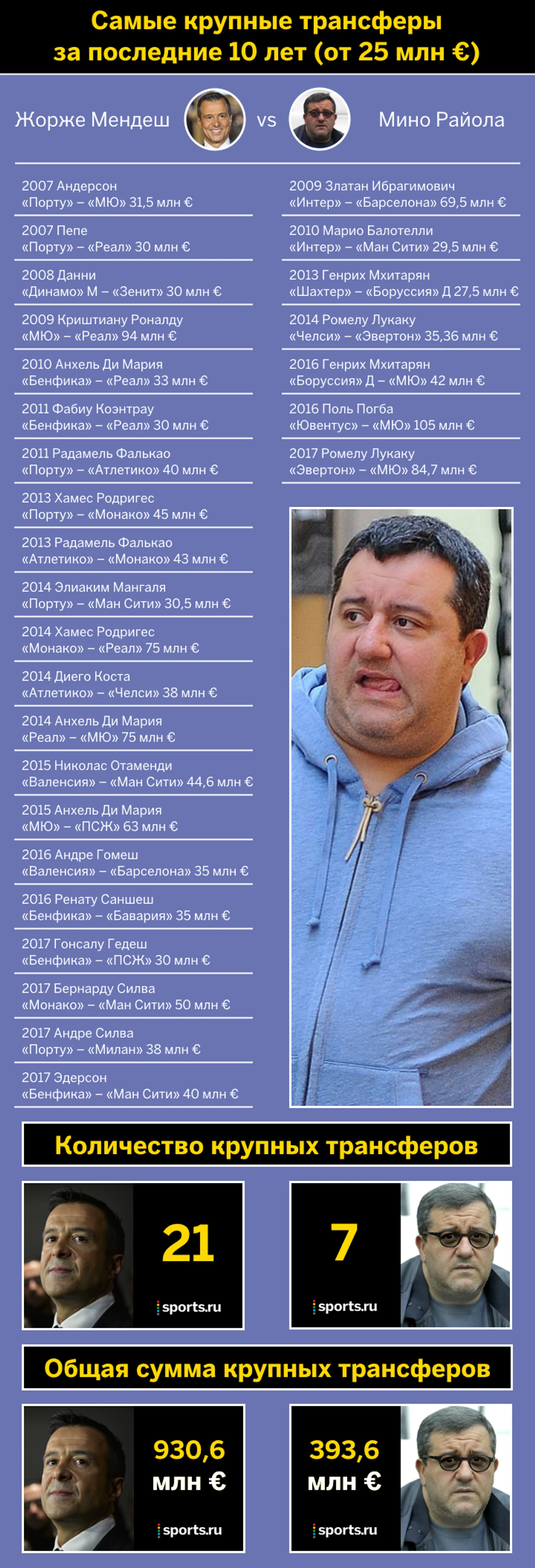 https://photobooth.cdn.sports.ru/preset/post/9/25/f80367856428fbfaa5b014c72b8bf.png