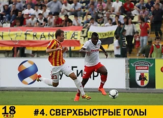 Проект «Совершеннолетняя лига». Выпуск 4. Сверхбыстрые голы