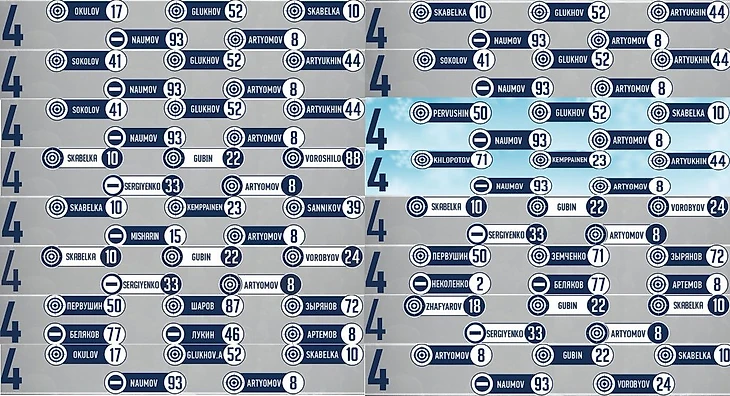 Коллаж из всех появлений Артёмова в 4 звене. Часть 3