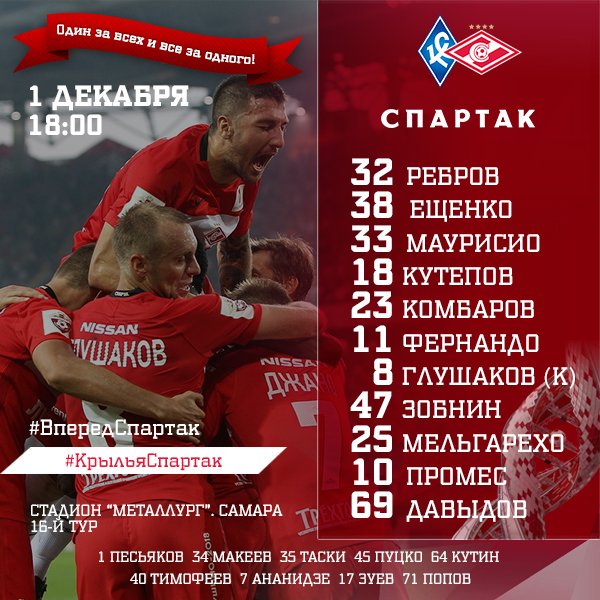 Состав «Спартака» в матче с «Крыльями Советов»