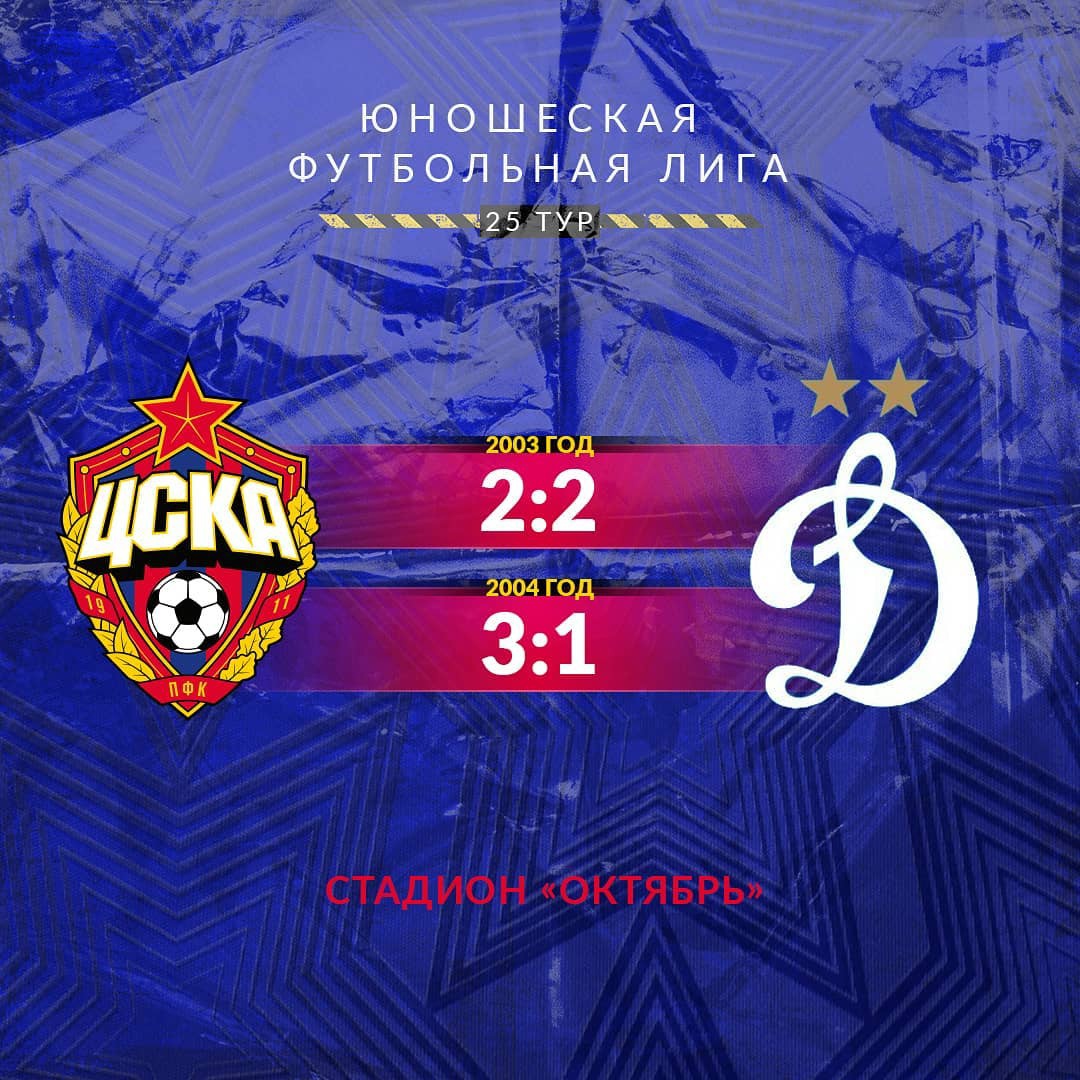 Итоги игрового дня в ЮФЛ