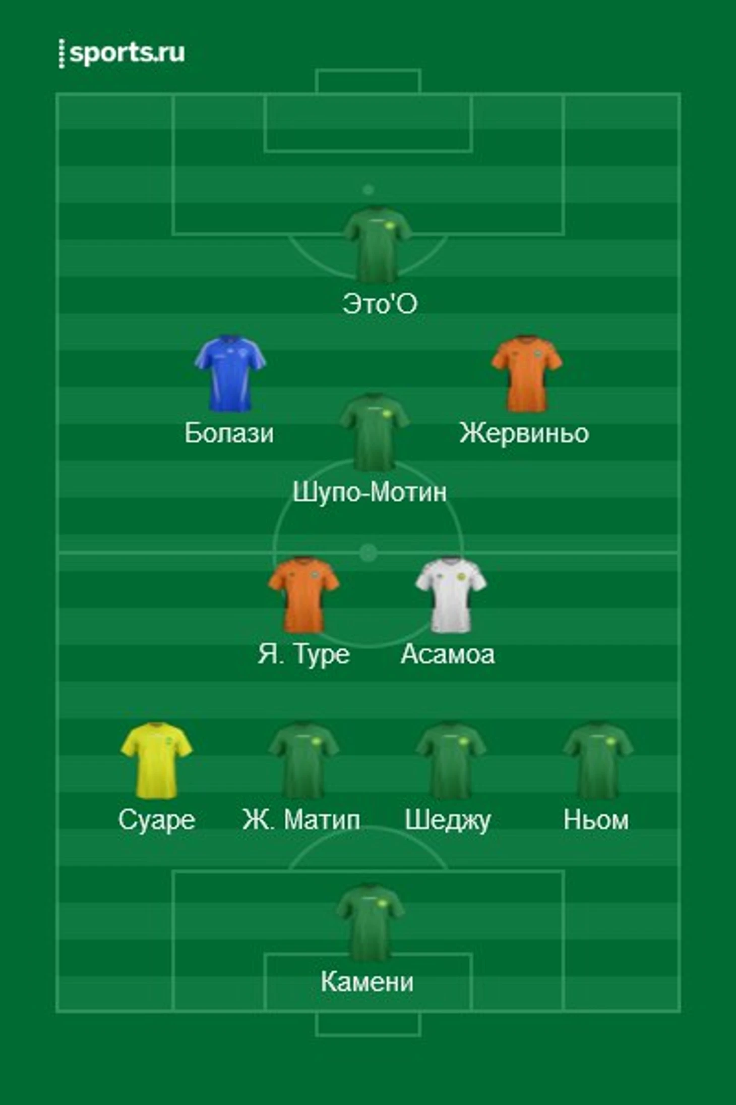 схема 1