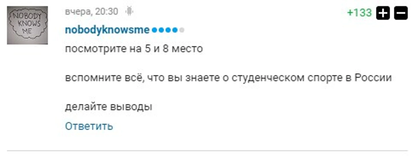 ппц