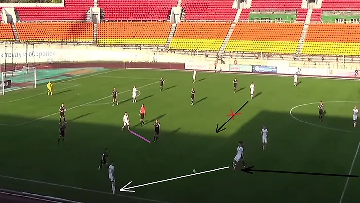 Зона в центре, ни один из двух игроков не открылись в это пространство