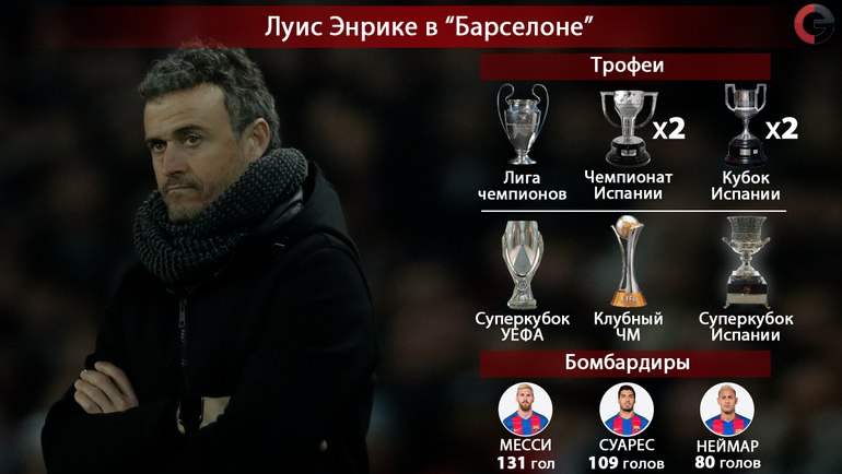 Барса
