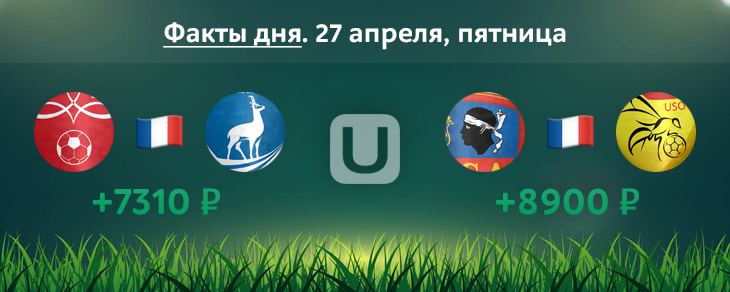 Факты дня. 27 апреля