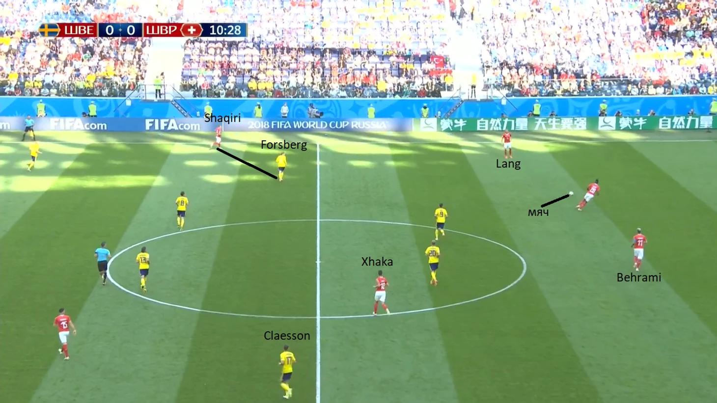 Прессинг Швеции-1