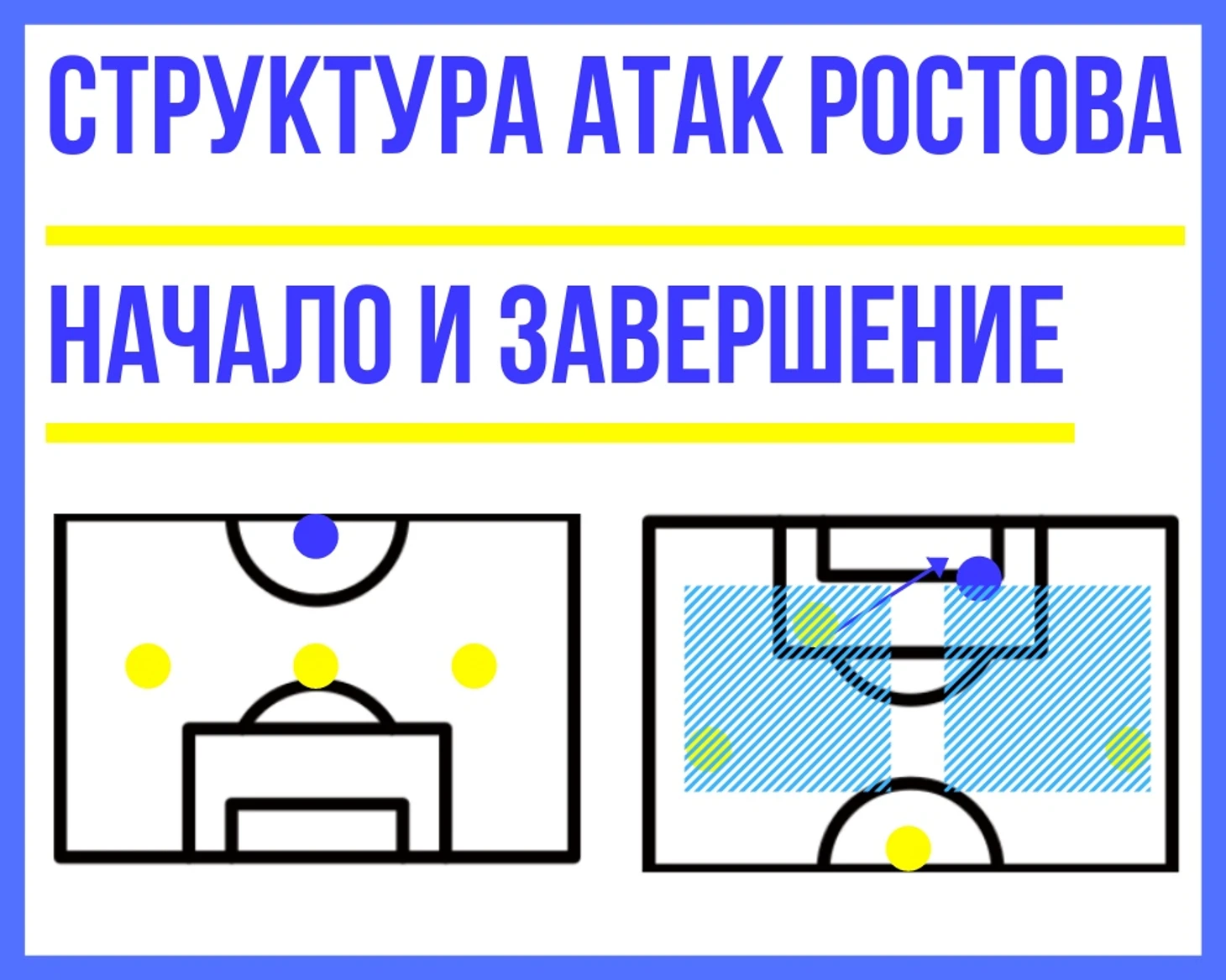 ооо