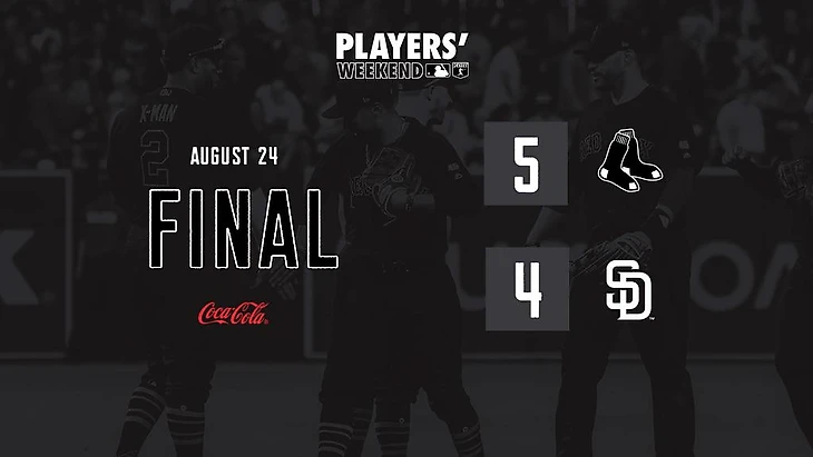 �зоб�ажение