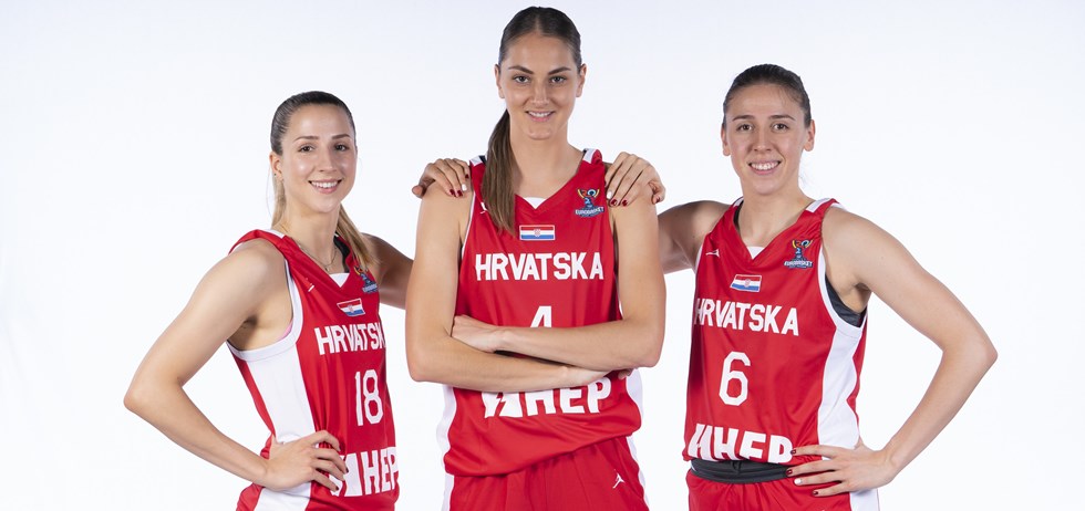 сборная Хорватии жен, Евробаскет-2021 жен