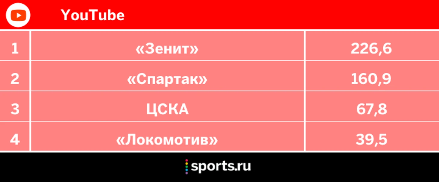 https://photobooth.cdn.sports.ru/preset/post/9/43/95e4be2404359adb40bf8623bcf5b.png