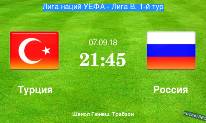 Турция – Россия: превью