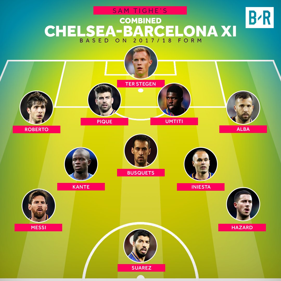 Совместный состав «Барселоны» и «Челси»