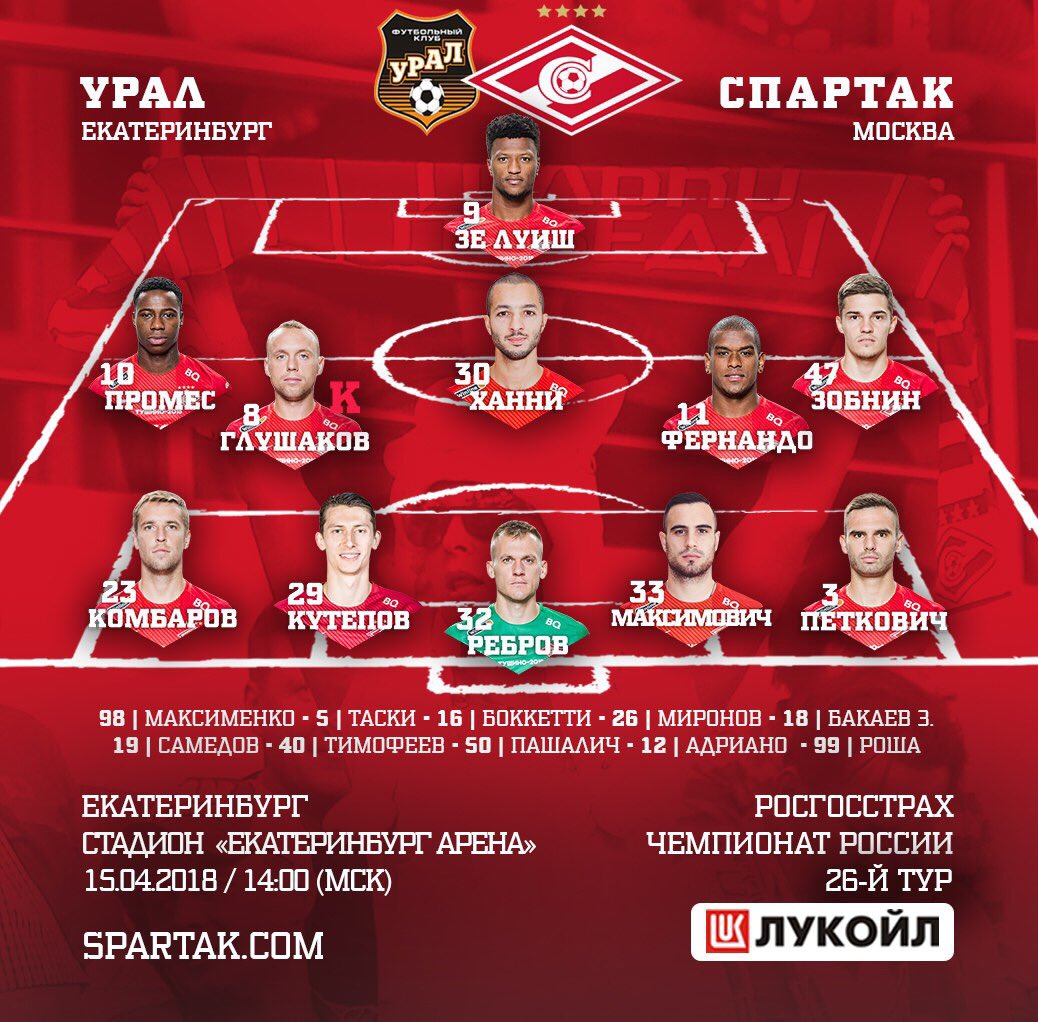 Состав «Спартака» в матче с «Уралом»