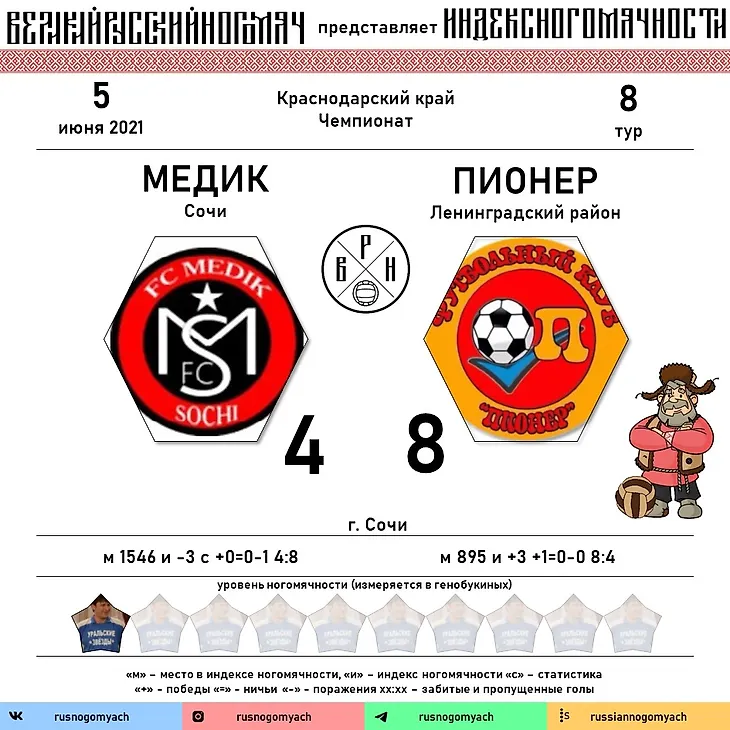 media