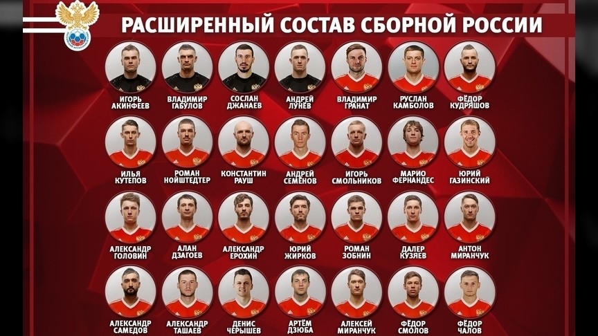 сборная