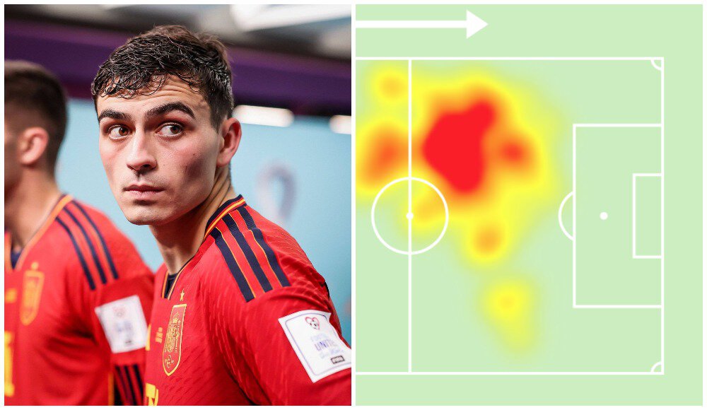 Барселона, ЧМ-2022, Сборная Испании по футболу, Педри