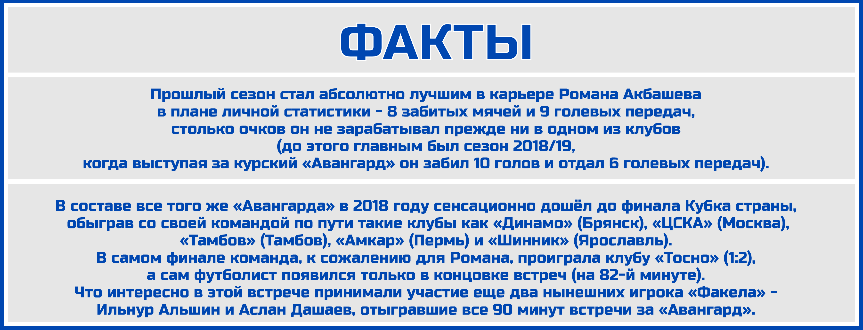 Чемпионат России. РПЛ. Сезон 2022/2023. ФК «Факел»: состав, статистика,  исторические факты и многое другое - Топ-7 Матчей Недели - Блоги - Sports.ru