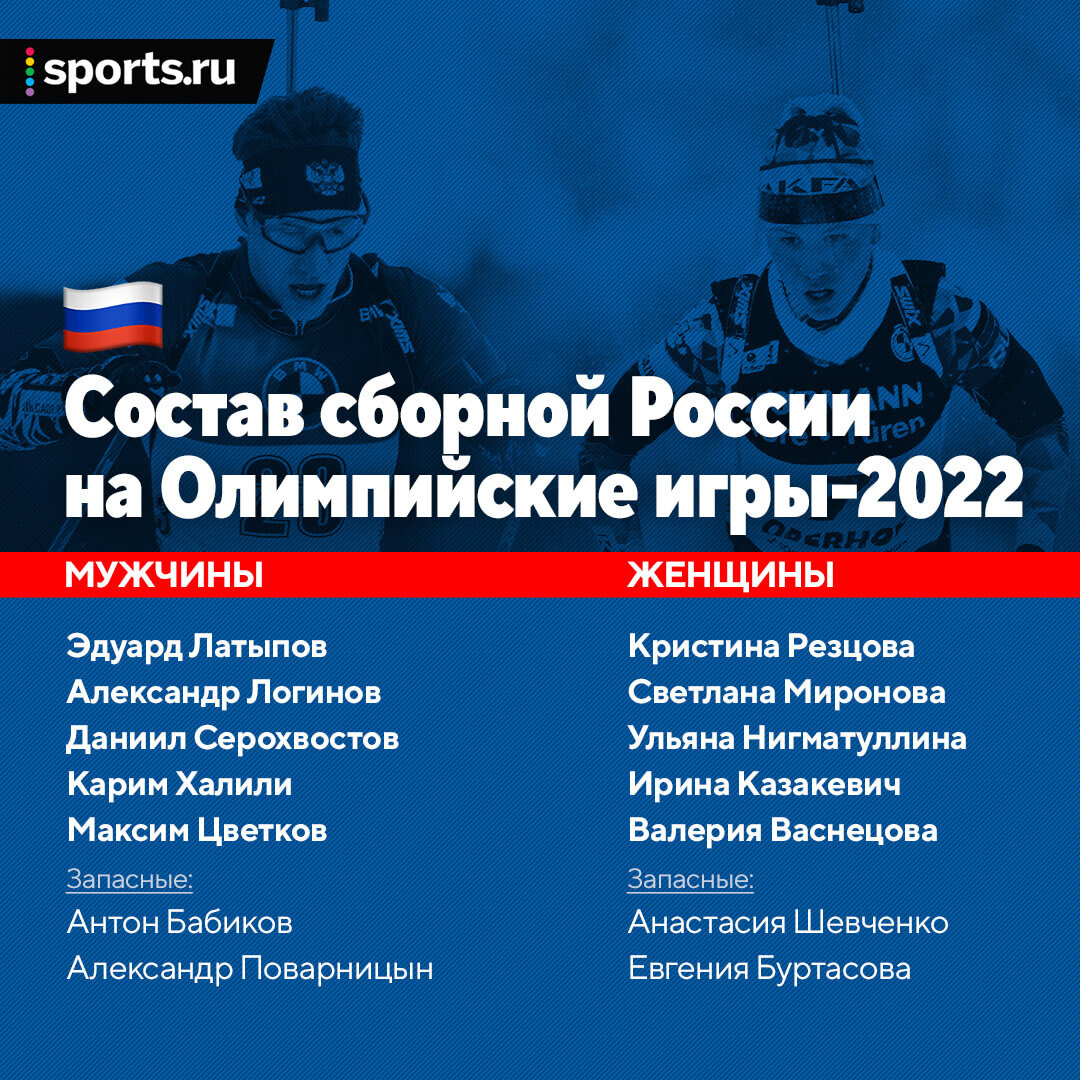 Состав сборной России по биатлону на Олимпиаду 2022, мужчины и женщины –  заявка, кто едет на Олимпийские игры 2022 в Пекине, полный состав мужчин и  женщин на ОИ 2022