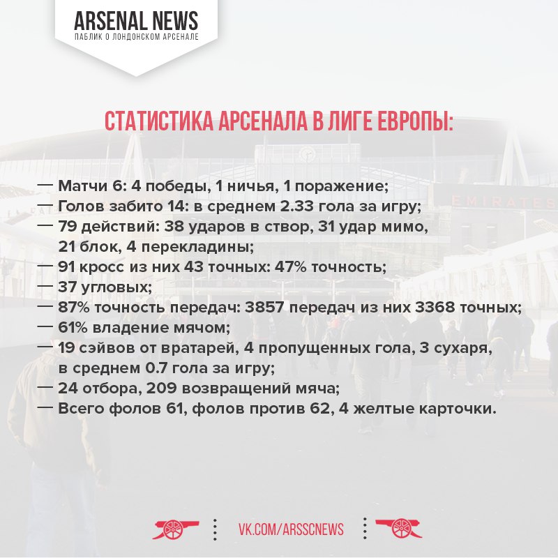 Стат1