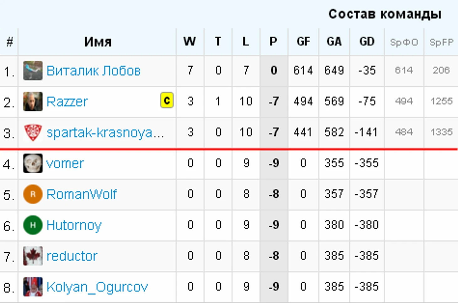 апсапгпрарар