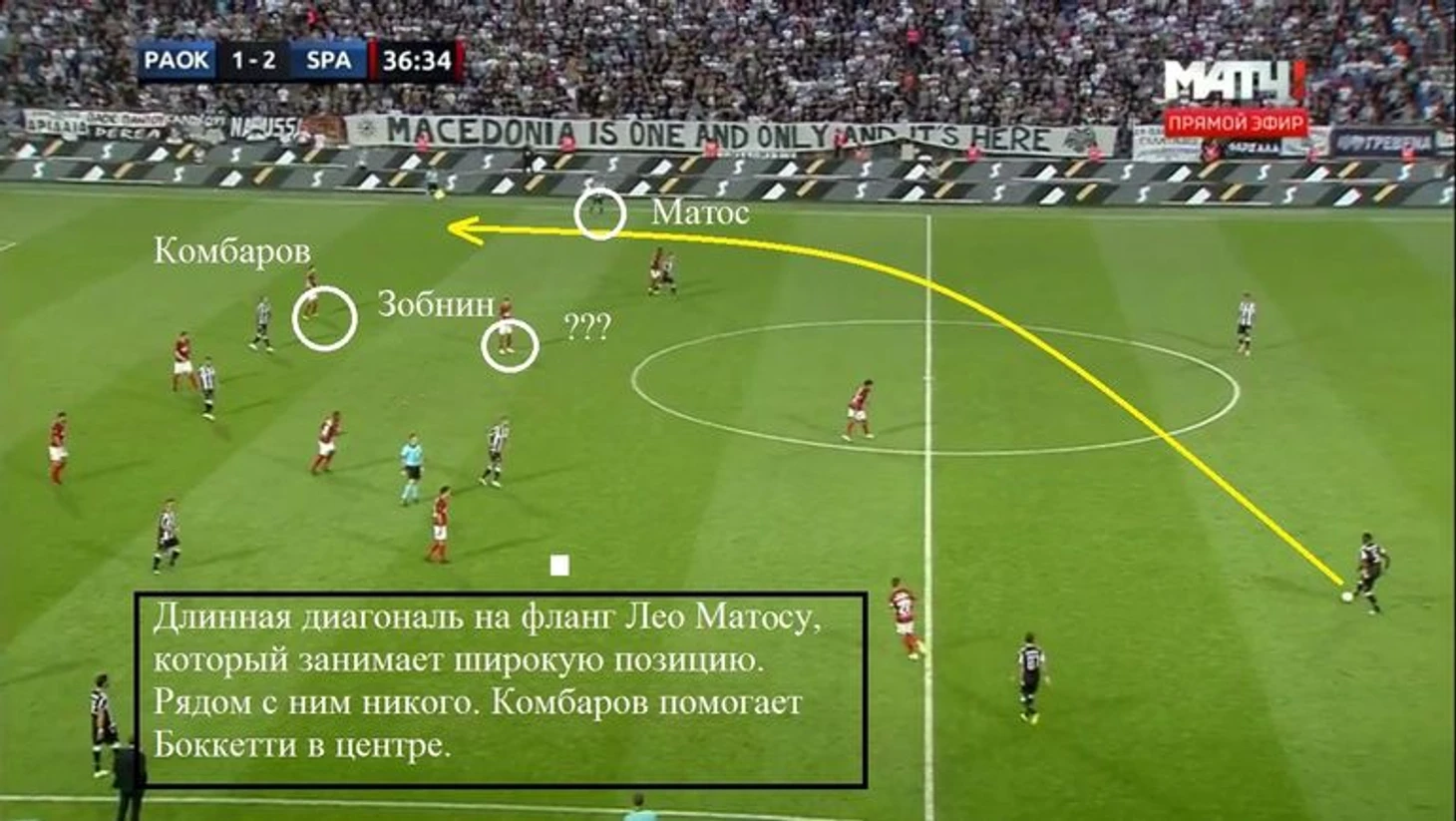 Эпизод матча ПАОК - &quout;Спартак&quout; - 2:3.