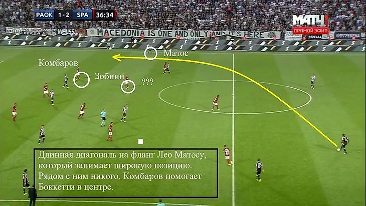 Эпизод матча ПАОК - &quout;Спартак&quout; - 2:3.