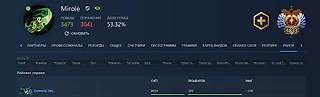 Позабытый убийца силовиков и армированных героев — объемный гайд на Outworld Devourer
