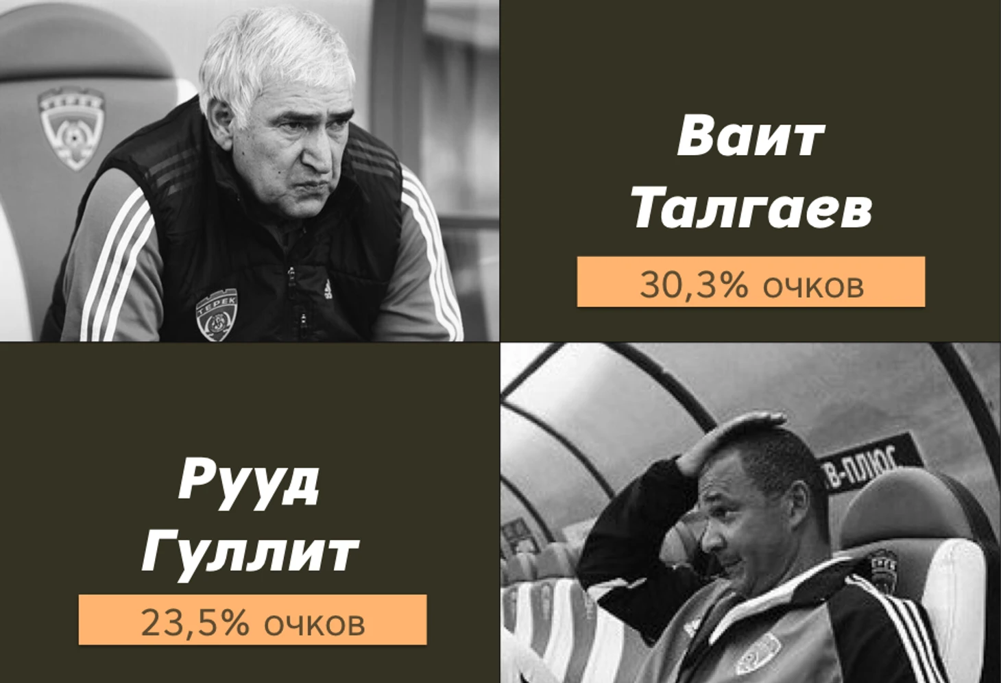 талгаев гулит