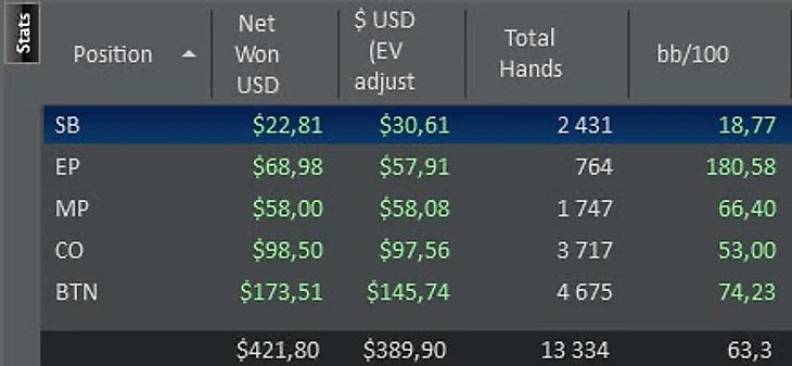 statiadenisszenstilrestil