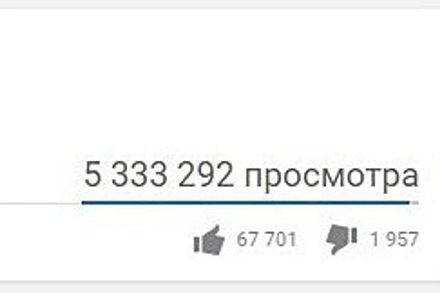просмотры