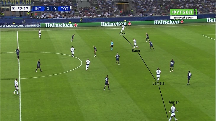 Changed Tot's build up-2