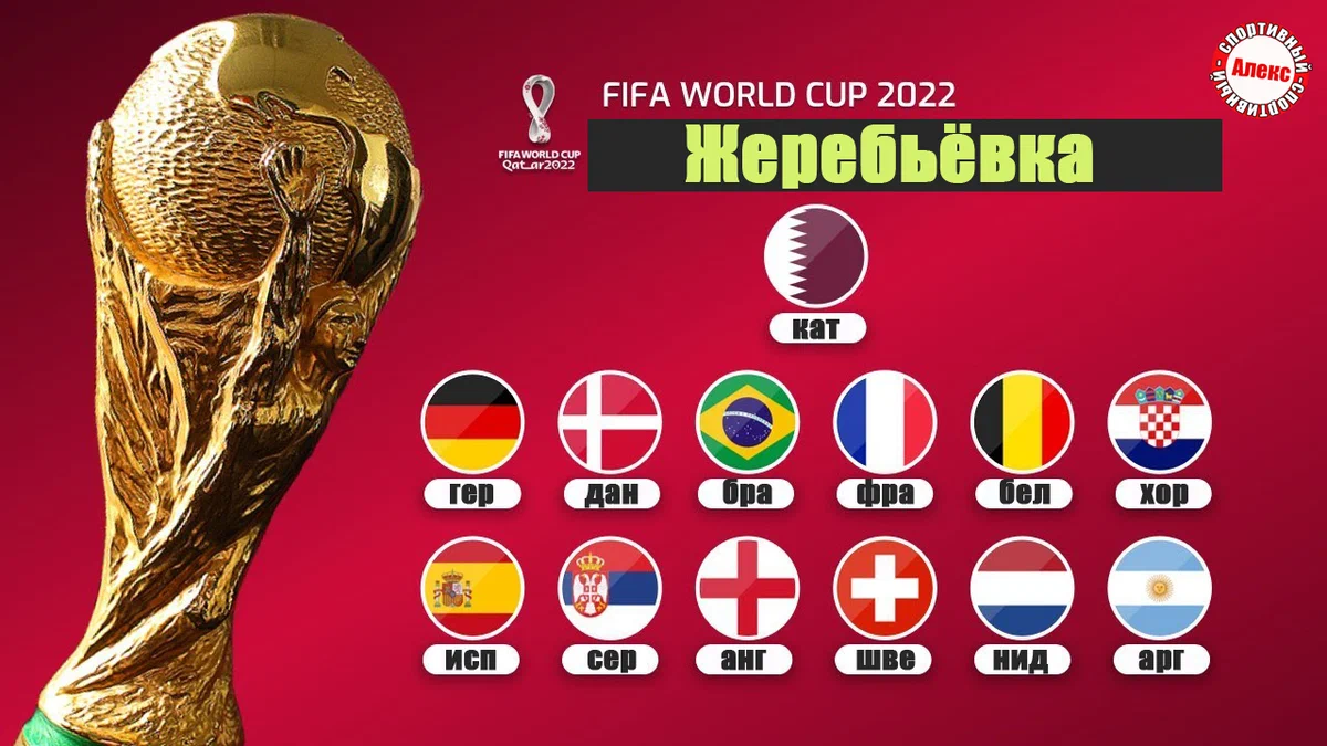 чемпионат мира