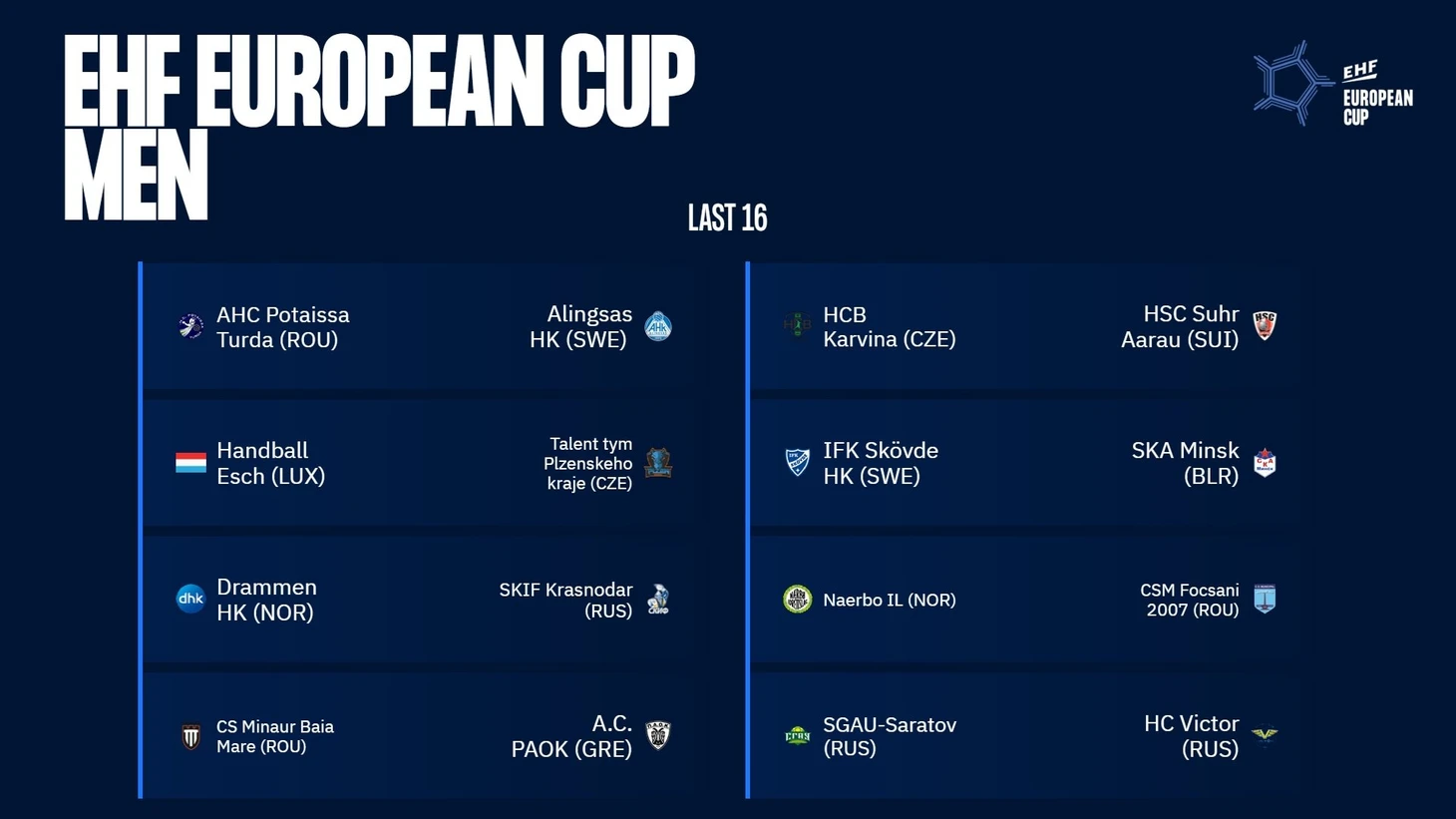 Кубок ЕГФ. Без потерь уже не обойтись. "Виктор" и СГАУ-"Саратов" зарубятся друг с другом, изображение №2