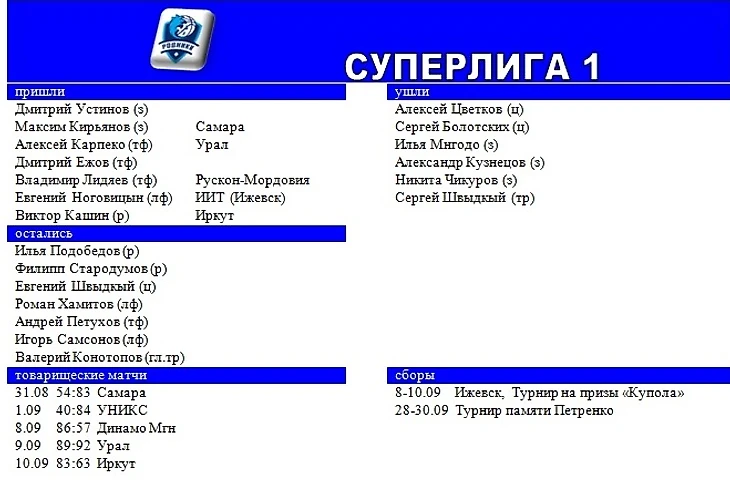 Купол-Родники