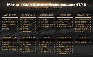 Календарь Халл Сити в Чемпионшипе 17/18