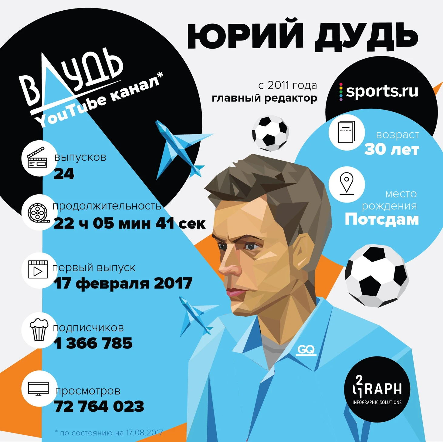 инфографика