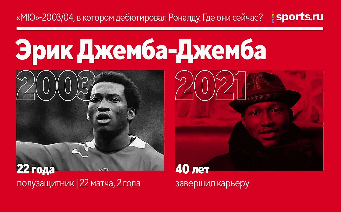 МЮ»-2003/04, в котором дебютировал Роналду. Где они сейчас? - Буря в  стакане - Блоги Sports.ru