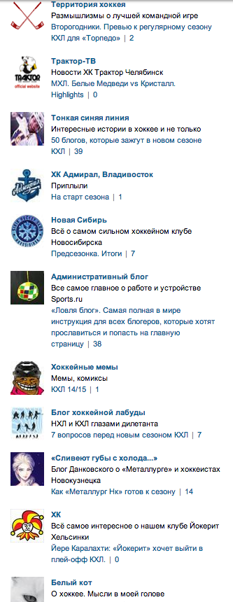 Sports.ru, Ижсталь, КХЛ